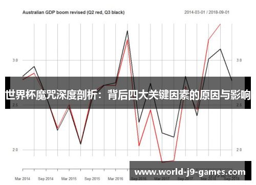 世界杯魔咒深度剖析:背后四大关键因素的原因与影响 世界杯魔咒深度剖析:背后四大关键因素的原因与影响