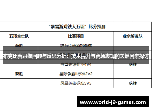 布克比赛录像回顾与反思分析:技术提升与赛场表现的关键因素探讨 布克比赛录像回顾与反思分析:技术提升与赛场表现的关键因素探讨