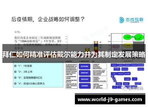 拜仁如何精准评估戴尔能力并为其制定发展策略 拜仁如何精准评估戴尔能力并为其制定发展策略