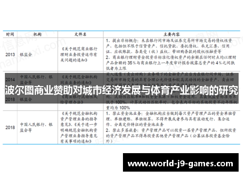 波尔图商业赞助对城市经济发展与体育产业影响的研究