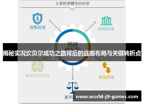 揭秘实况坎贝尔成功之路背后的战略布局与关键转折点 揭秘实况坎贝尔成功之路背后的战略布局与关键转折点