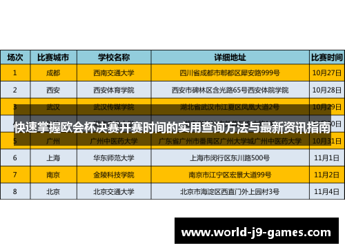 快速掌握欧会杯决赛开赛时间的实用查询方法与最新资讯指南
