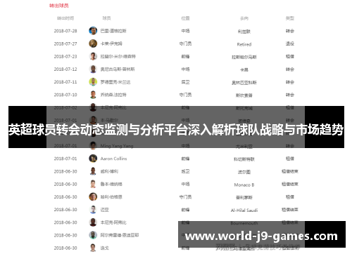 英超球员转会动态监测与分析平台深入解析球队战略与市场趋势