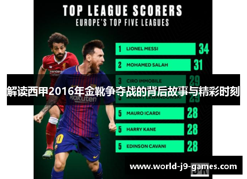 解读西甲2016年金靴争夺战的背后故事与精彩时刻 解读西甲2016年金靴争夺战的背后故事与精彩时刻