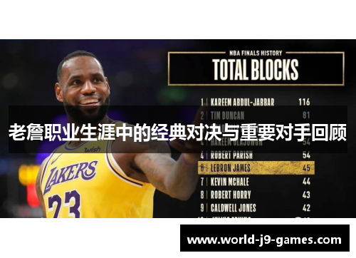 老詹职业生涯中的经典对决与重要对手回顾 老詹职业生涯中的经典对决与重要对手回顾