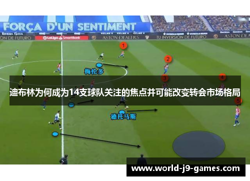 迪布林为何成为14支球队关注的焦点并可能改变转会市场格局