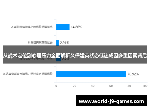 从战术定位到心理压力全面解析久保建英状态低迷成因多重因素背后 从战术定位到心理压力全面解析久保建英状态低迷成因多重因素背后