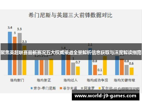 聚焦英超联赛最新赛况五大权威渠道全景解析信息获取与深度解读指南 聚焦英超联赛最新赛况五大权威渠道全景解析信息获取与深度解读指南