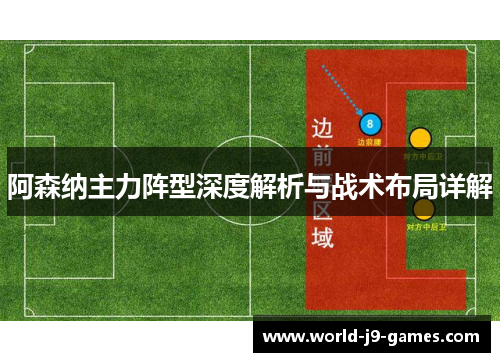 阿森纳主力阵型深度解析与战术布局详解 阿森纳主力阵型深度解析与战术布局详解