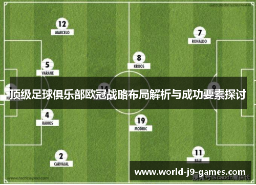 顶级足球俱乐部欧冠战略布局解析与成功要素探讨