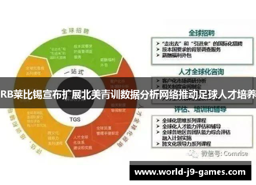 RB莱比锡宣布扩展北美青训数据分析网络推动足球人才培养 RB莱比锡宣布扩展北美青训数据分析网络推动足球人才培养